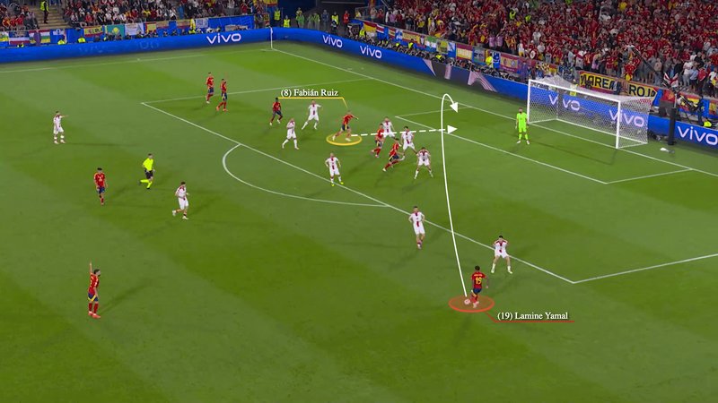 Descubre el Rush Imposible: ¿Es el Slot Uncrossable Rush el Juego de Azar Ideal? - overview