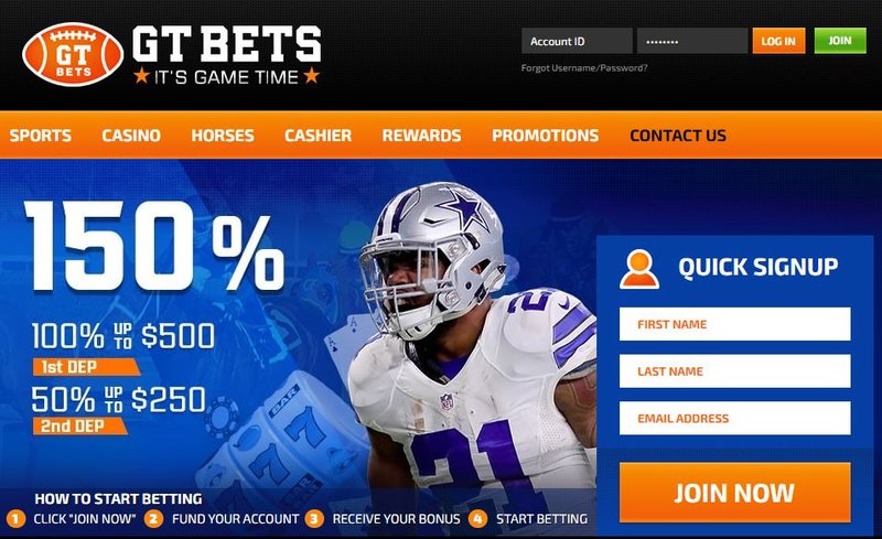 Ontdek de voordelen van GTBet casino voor Nederlandse gokkers